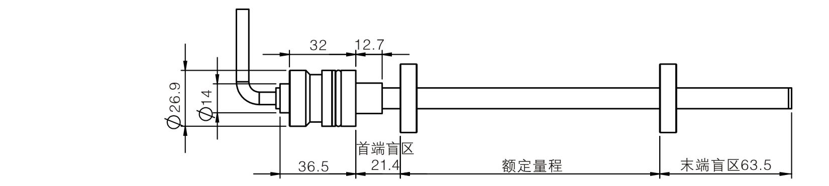 S型 测杆